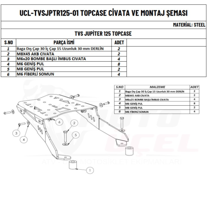 JUPİTER 125 ARKA ÇANTA DEMİRİ